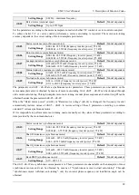 Preview for 94 page of Emheater EM15 Series User Manual