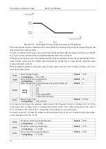 Preview for 97 page of Emheater EM15 Series User Manual