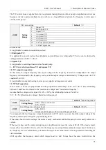 Preview for 100 page of Emheater EM15 Series User Manual