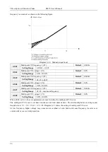 Preview for 101 page of Emheater EM15 Series User Manual