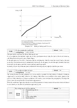 Preview for 102 page of Emheater EM15 Series User Manual