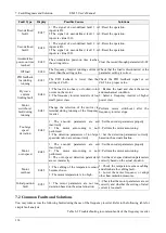 Preview for 119 page of Emheater EM15 Series User Manual