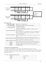 Preview for 124 page of Emheater EM15 Series User Manual