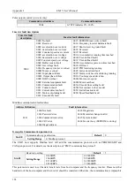 Preview for 129 page of Emheater EM15 Series User Manual