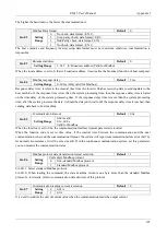 Preview for 130 page of Emheater EM15 Series User Manual