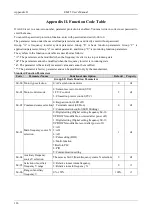 Preview for 131 page of Emheater EM15 Series User Manual