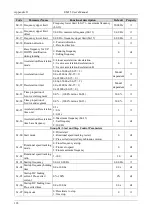 Preview for 133 page of Emheater EM15 Series User Manual