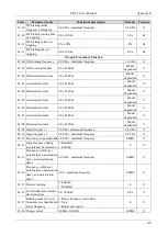 Preview for 134 page of Emheater EM15 Series User Manual