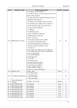 Preview for 136 page of Emheater EM15 Series User Manual