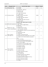 Preview for 137 page of Emheater EM15 Series User Manual