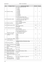 Preview for 145 page of Emheater EM15 Series User Manual