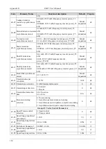 Preview for 155 page of Emheater EM15 Series User Manual