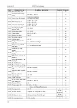 Preview for 159 page of Emheater EM15 Series User Manual