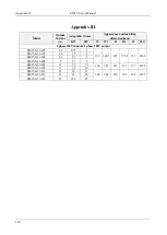 Preview for 161 page of Emheater EM15 Series User Manual