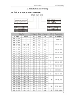 Preview for 9 page of Emheater EM8 Series User Manual