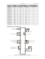 Preview for 15 page of Emheater EM8 Series User Manual