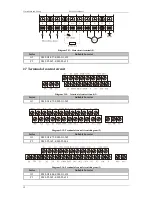 Preview for 18 page of Emheater EM8 Series User Manual