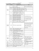 Preview for 19 page of Emheater EM8 Series User Manual