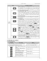 Preview for 23 page of Emheater EM8 Series User Manual