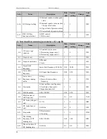 Preview for 28 page of Emheater EM8 Series User Manual