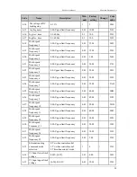 Preview for 29 page of Emheater EM8 Series User Manual