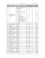 Preview for 33 page of Emheater EM8 Series User Manual