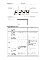 Preview for 38 page of Emheater EM8 Series User Manual