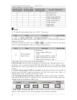 Preview for 42 page of Emheater EM8 Series User Manual