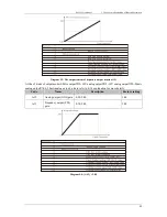 Preview for 45 page of Emheater EM8 Series User Manual