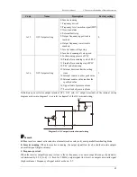 Preview for 47 page of Emheater EM8 Series User Manual