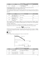 Preview for 53 page of Emheater EM8 Series User Manual