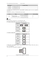 Preview for 56 page of Emheater EM8 Series User Manual