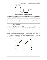 Preview for 69 page of Emheater EM8 Series User Manual