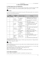 Preview for 81 page of Emheater EM8 Series User Manual