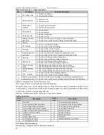 Preview for 98 page of Emheater EM8 Series User Manual