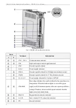 Preview for 7 page of Emheater EMSD5 Series User Manual