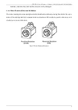 Preview for 10 page of Emheater EMSD5 Series User Manual