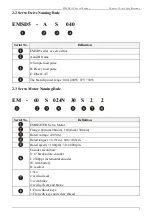 Preview for 12 page of Emheater EMSD5 Series User Manual