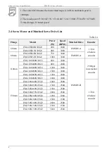 Preview for 13 page of Emheater EMSD5 Series User Manual