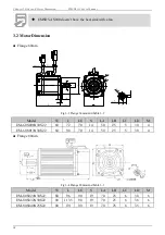 Preview for 15 page of Emheater EMSD5 Series User Manual