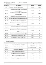 Preview for 45 page of Emheater EMSD5 Series User Manual