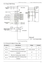 Preview for 52 page of Emheater EMSD5 Series User Manual