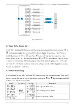 Preview for 58 page of Emheater EMSD5 Series User Manual