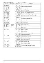 Preview for 59 page of Emheater EMSD5 Series User Manual