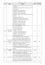 Preview for 62 page of Emheater EMSD5 Series User Manual