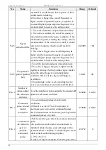 Preview for 63 page of Emheater EMSD5 Series User Manual