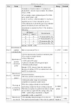 Preview for 64 page of Emheater EMSD5 Series User Manual