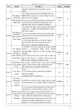 Preview for 70 page of Emheater EMSD5 Series User Manual