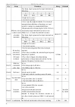 Preview for 71 page of Emheater EMSD5 Series User Manual