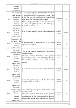 Preview for 84 page of Emheater EMSD5 Series User Manual